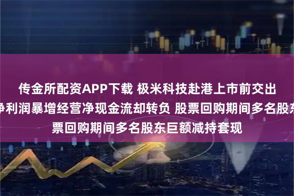 传金所配资APP下载 极米科技赴港上市前交出争议半年报：净利润暴增经营净现金流却转负 股票回购期间多名股东巨额减持套现